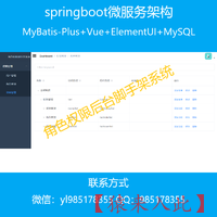 springboot+MySQL+VUE实现的角色权限后台脚手架系统开发源码